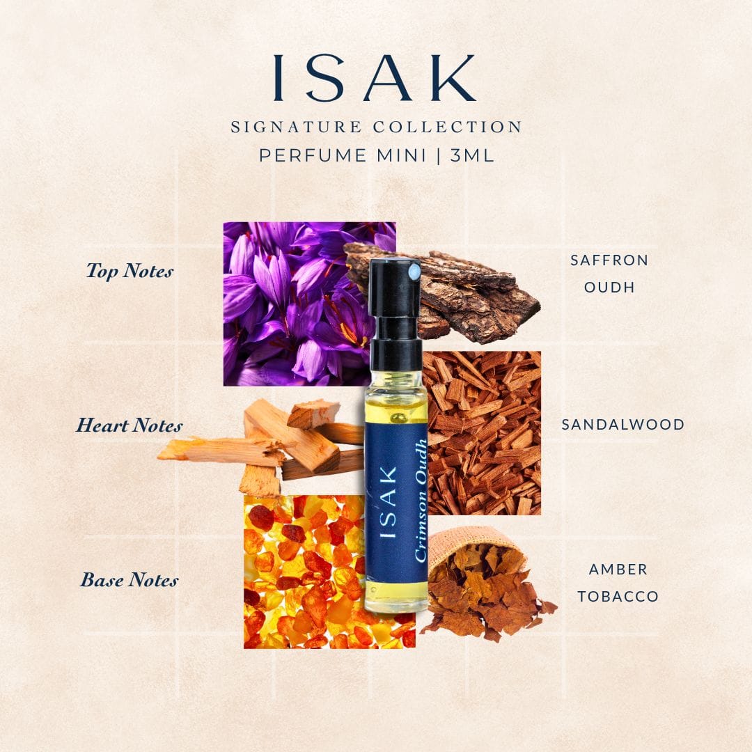 Crimson Oudh Perfume Sample - Image 2