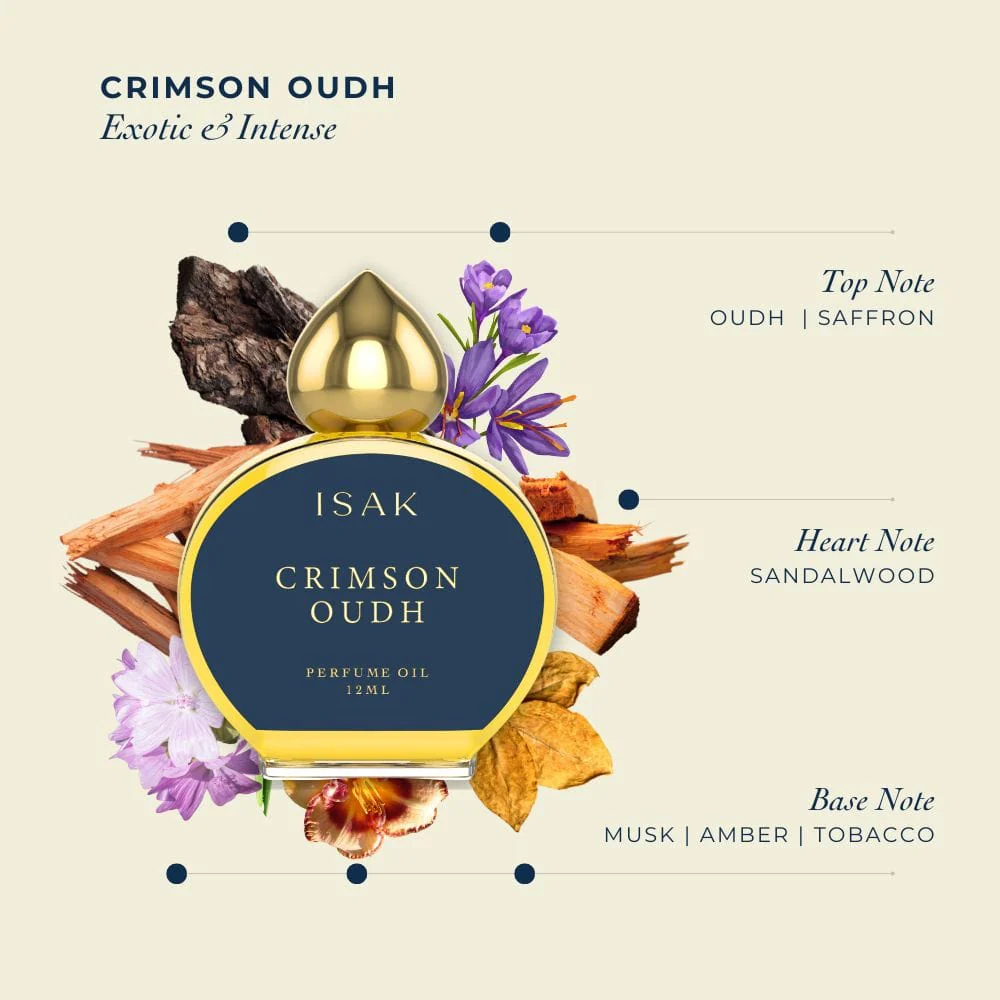 Crimson Oudh Attar - Image 6