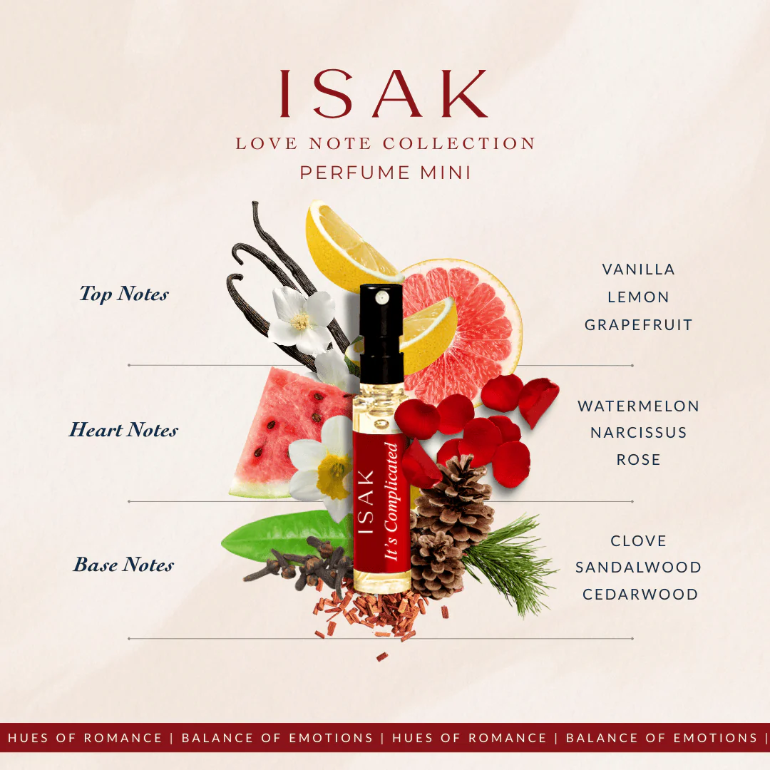 Its Complicated Perfume Sample