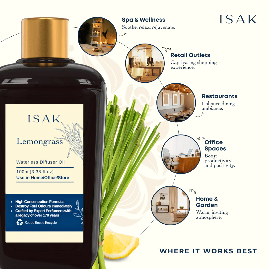 Lemongrass Waterless Diffuser Oil - Image 6