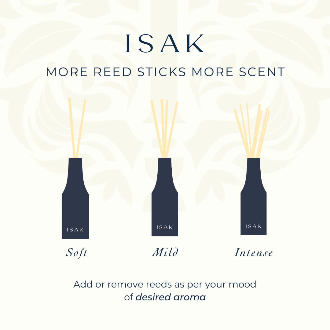 Rasa-Vada Reed Diffuser - Image 7