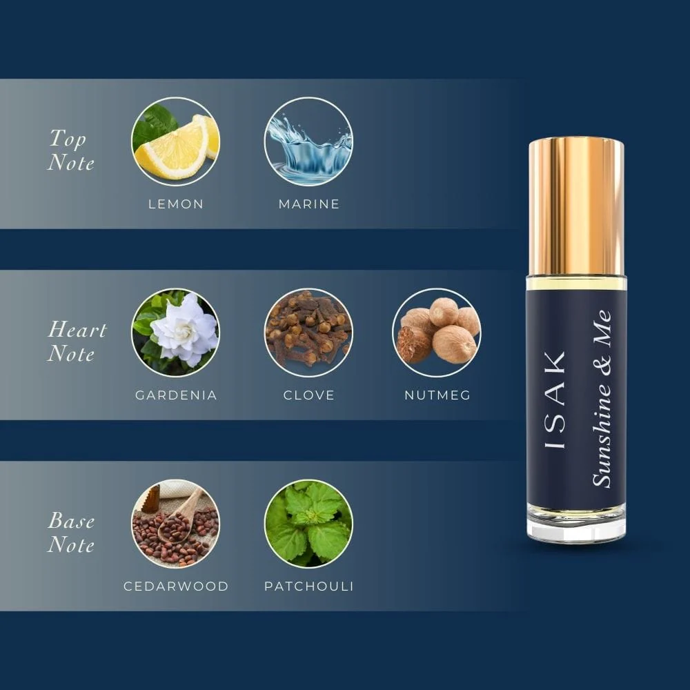 Sunshine & Me Attar - Minis - Image 3