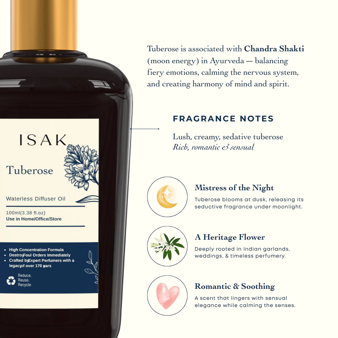 Tuberose Waterless Diffuser Oil - Image 4