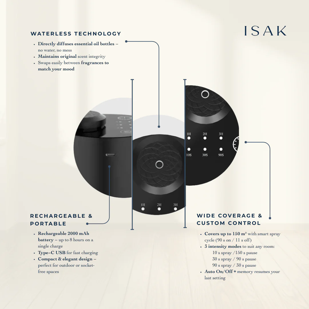 Isak Waterless Diffuser - Image 2